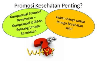 Promosi Kesehatan Penting?
Kompetensi Promosi
Kesehatan =
Kompetensi UTAMA
Seorang tenaga
kesehatan
Bukan hanya untuk
tenaga kesehatan
saja!
 