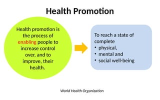 Health Promotion
Health promotion is
the process of
enabling people to
increase control
over, and to
improve, their
health.
To reach a state of
complete
• physical,
• mental and
• social well-being
World Health Organization
 