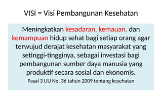 VISI = Visi Pembangunan Kesehatan
Meningkatkan kesadaran, kemauan, dan
kemampuan hidup sehat bagi setiap orang agar
terwujud derajat kesehatan masyarakat yang
setinggi-tingginya, sebagai investasi bagi
pembangunan sumber daya manusia yang
produktif secara sosial dan ekonomis.
Pasal 3 UU No. 36 tahun 2009 tentang kesehatan
 