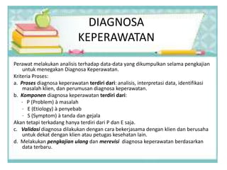 DIAGNOSA
KEPERAWATAN
Perawat melakukan analisis terhadap data-data yang dikumpulkan selama pengkajian
untuk menegakan Diagnosa Keperawatan.
Kriteria Proses:
a. Proses diagnosa keperawatan terdiri dari: analisis, interpretasi data, identifikasi
masalah klien, dan perumusan diagnosa keperawatan.
b. Komponen diagnosa keperawatan terdiri dari:
· P (Problem) à masalah
· E (Etiology) à penyebab
· S (Symptom) à tanda dan gejala
Akan tetapi terkadang hanya terdiri dari P dan E saja.
c. Validasi diagnosa dilakukan dengan cara bekerjasama dengan klien dan berusaha
untuk dekat dengan klien atau petugas kesehatan lain.
d. Melakukan pengkajian ulang dan merevisi diagnosa keperawatan berdasarkan
data terbaru.
 