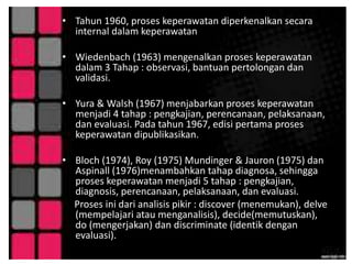 • Tahun 1960, proses keperawatan diperkenalkan secara
internal dalam keperawatan
• Wiedenbach (1963) mengenalkan proses keperawatan
dalam 3 Tahap : observasi, bantuan pertolongan dan
validasi.
• Yura & Walsh (1967) menjabarkan proses keperawatan
menjadi 4 tahap : pengkajian, perencanaan, pelaksanaan,
dan evaluasi. Pada tahun 1967, edisi pertama proses
keperawatan dipublikasikan.
• Bloch (1974), Roy (1975) Mundinger & Jauron (1975) dan
Aspinall (1976)menambahkan tahap diagnosa, sehingga
proses keperawatan menjadi 5 tahap : pengkajian,
diagnosis, perencanaan, pelaksanaan, dan evaluasi.
Proses ini dari analisis pikir : discover (menemukan), delve
(mempelajari atau menganalisis), decide(memutuskan),
do (mengerjakan) dan discriminate (identik dengan
evaluasi).
 