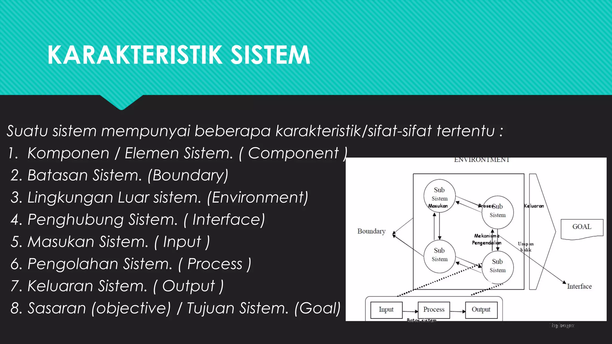 Konsep Dasar Sistem dan Sistem Informasi | PPT