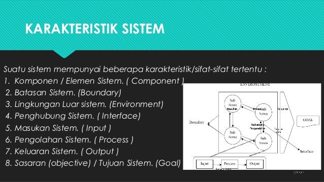 Konsep Dasar Sistem dan Sistem Informasi