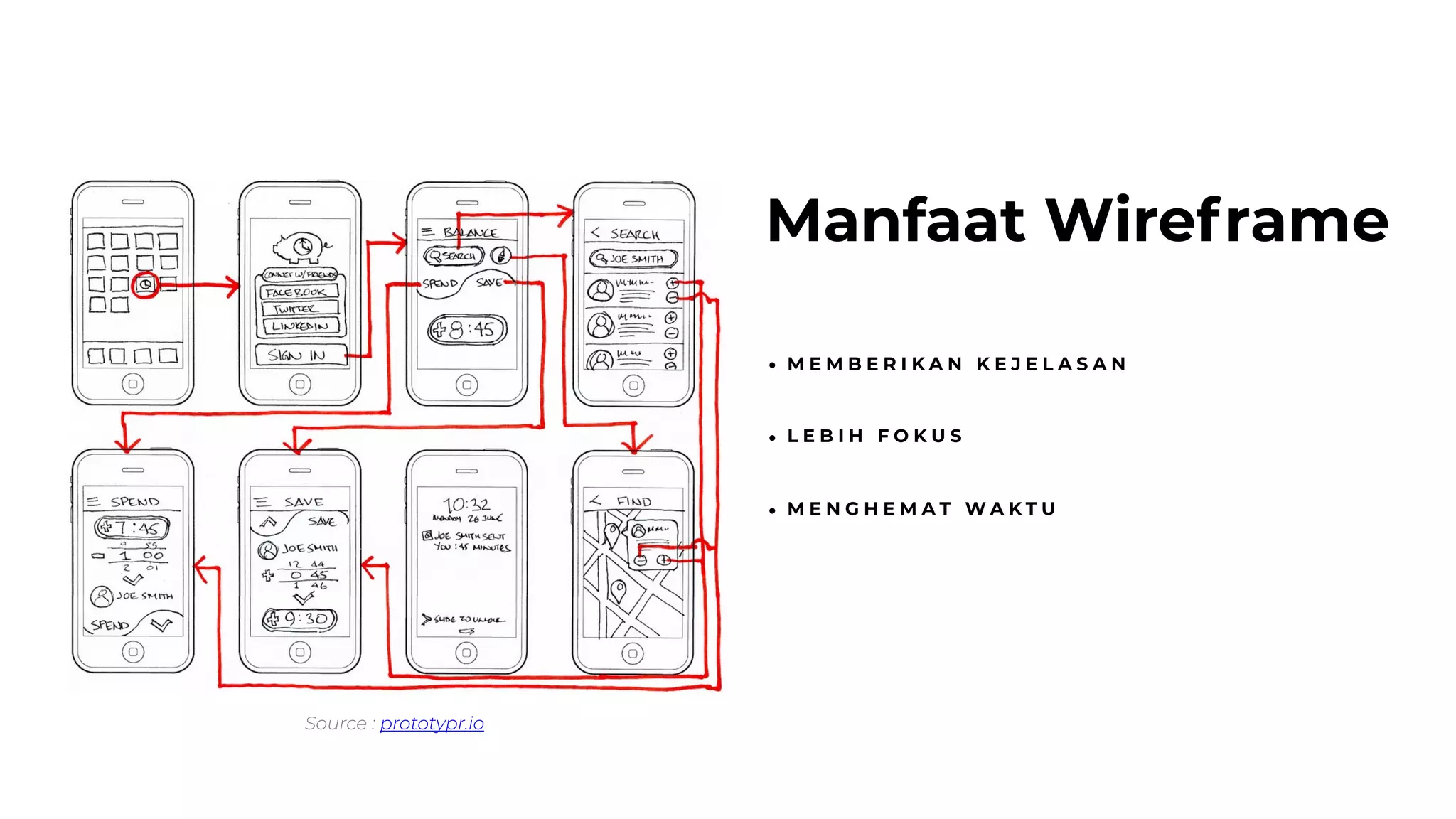 Konsep dasar UI/UX | PDF