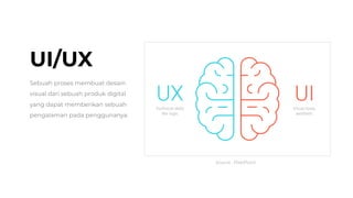 Konsep dasar UI/UX | PDF