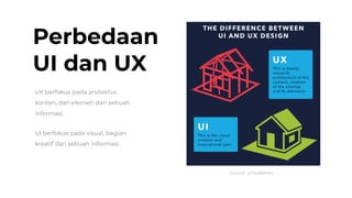 Konsep dasar UI/UX | PDF