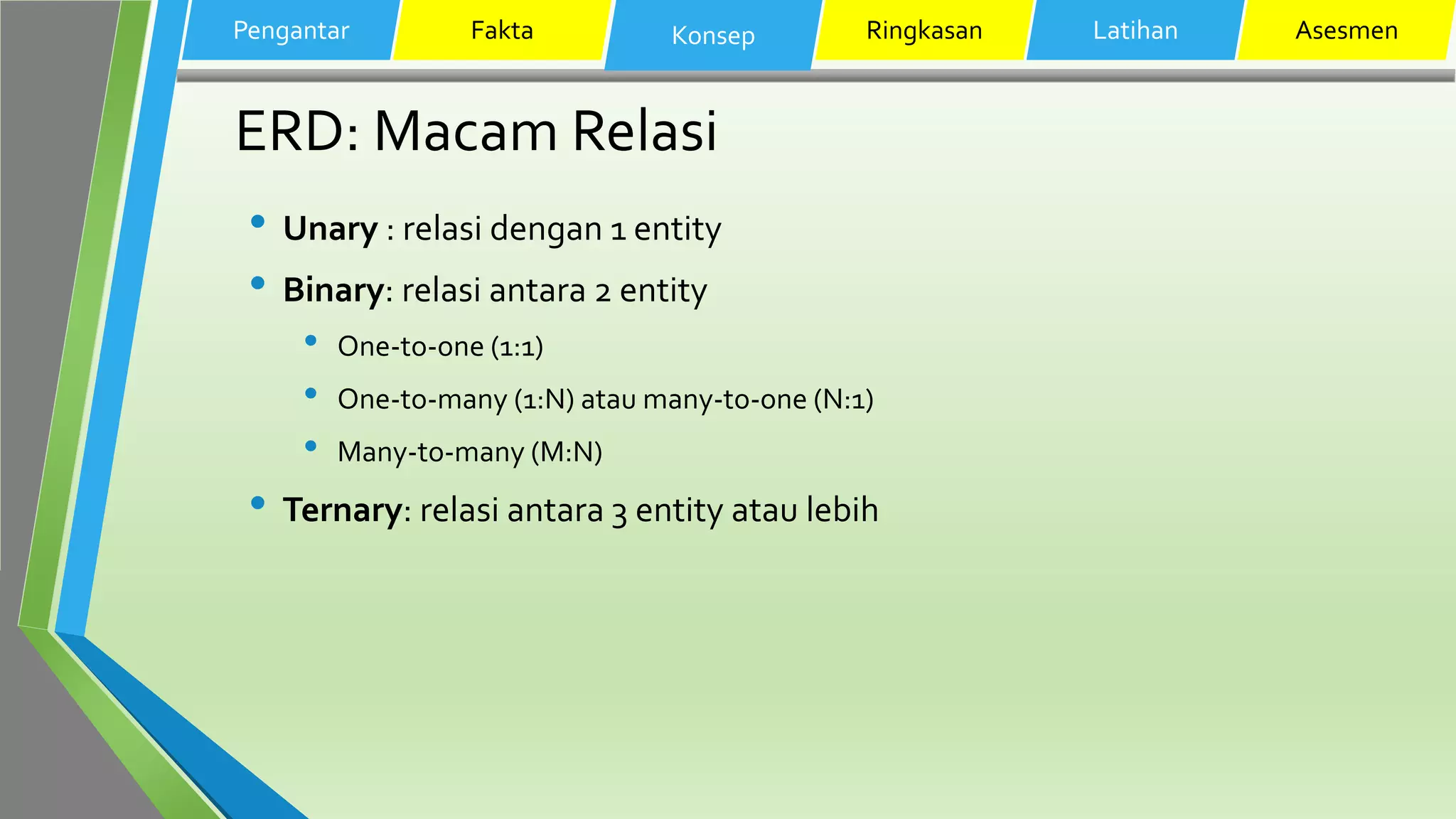 ERD: Macam Relasi
• Unary : relasi dengan 1 entity
• Binary: relasi antara 2 entity
• One-to-one (1:1)
• One-to-many (1:N) atau many-to-one (N:1)
• Many-to-many (M:N)
• Ternary: relasi antara 3 entity atau lebih
Pengantar Fakta Konsep Ringkasan Latihan Asesmen
 
