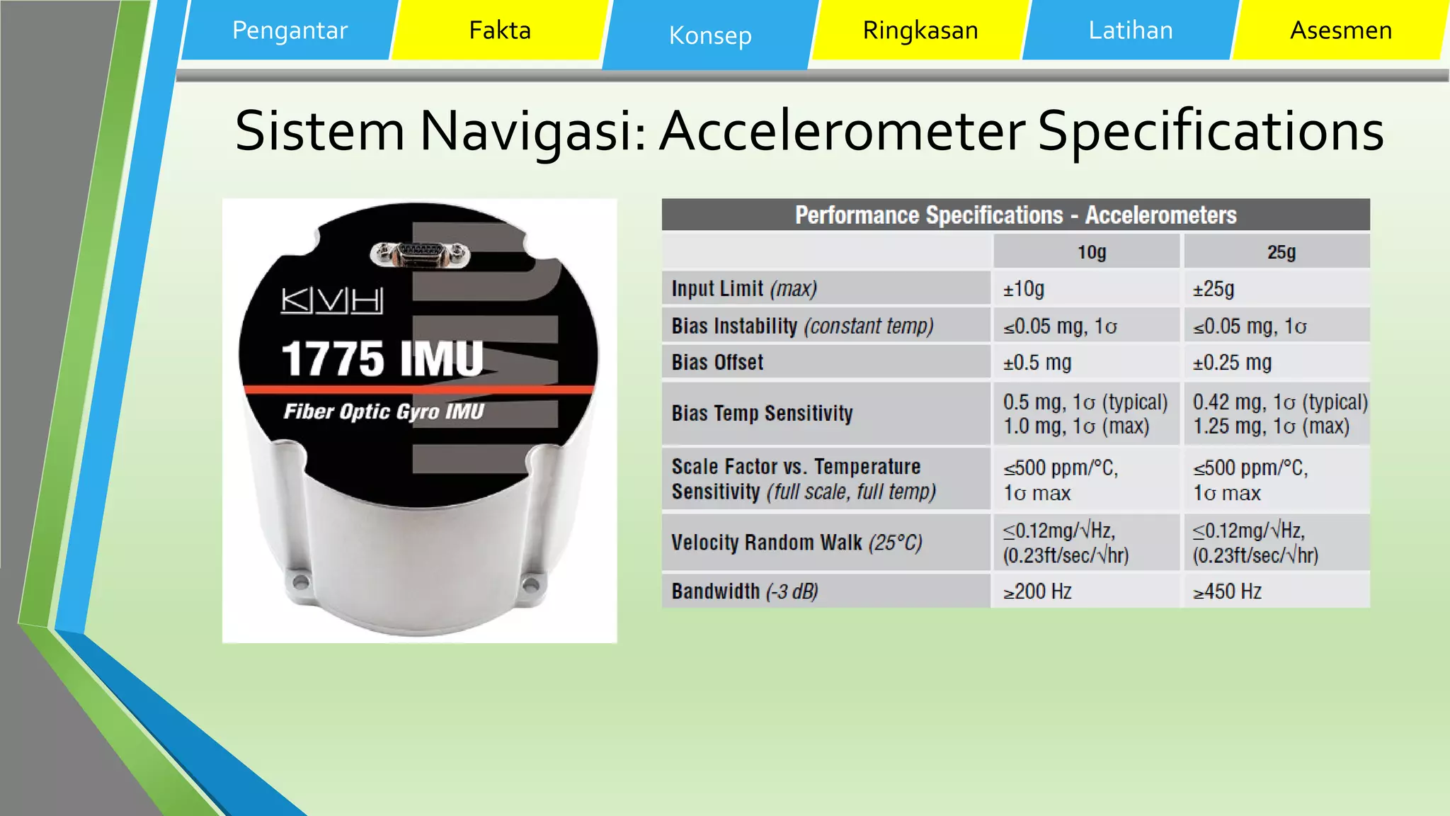 Sistem Navigasi: Accelerometer Specifications
Pengantar Fakta Konsep Ringkasan Latihan Asesmen
 
