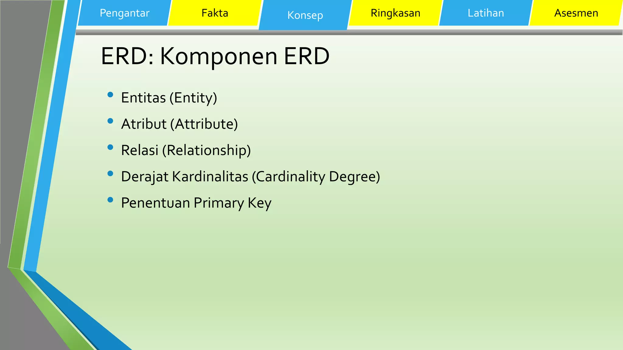 ERD: Komponen ERD
• Entitas (Entity)
• Atribut (Attribute)
• Relasi (Relationship)
• Derajat Kardinalitas (Cardinality Degree)
• Penentuan Primary Key
Pengantar Fakta Konsep Ringkasan Latihan Asesmen
 