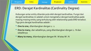 ERD: Derajat Kardinalitas (Cardinality Degree)
Hubungan antar entity ditandai pula oleh derajat kardinalitas. Fungsi dari
derajat kardinalitas ini adalah untuk mengetahui derajat kardinalitas pada
masing-masing entity yang terhubung oleh relationship pada ERD tersebut.
Tiga jenis derajat kardinalitas adalah :
• One to one, dilambangkan dengan 1 : 1
• One to many, dan sebaliknya, yang dilambangkan dengan 1 : N dan
sebaliknya
• Many to many, dilambangkan dengan M : M atau M : N
Pengantar Fakta Konsep Ringkasan Latihan Asesmen
 