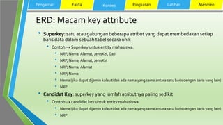 ERD: Macam key attribute
• Superkey: satu atau gabungan beberapa atribut yang dapat membedakan setiap
baris data dalam sebuah tabel secara unik
• Contoh  Superkey untuk entity mahasiswa:
• NRP, Nama, Alamat, JenisKel, Gaji
• NRP, Nama, Alamat, JenisKel
• NRP, Nama, Alamat
• NRP, Nama
• Nama (jika dapat dijamin kalau tidak ada nama yang sama antara satu baris dengan baris yang lain)
• NRP
• Candidat Key: superkey yang jumlah atributnya paling sedikit
• Contoh  candidat key untuk entity mahasiswa
• Nama (jika dapat dijamin kalau tidak ada nama yang sama antara satu baris dengan baris yang lain)
• NRP
Pengantar Fakta Konsep Ringkasan Latihan Asesmen
 