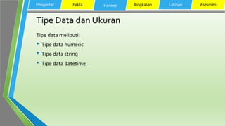 Tipe Data dan Ukuran
Tipe data meliputi:
• Tipe data numeric
• Tipe data string
• Tipe data datetime
Pengantar Fakta Konsep Ringkasan Latihan Asesmen
 