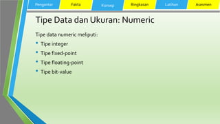 Tipe Data dan Ukuran: Numeric
Tipe data numeric meliputi:
• Tipe integer
• Tipe fixed-point
• Tipe floating-point
• Tipe bit-value
Pengantar Fakta Konsep Ringkasan Latihan Asesmen
 