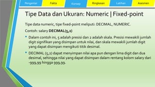 Tipe Data dan Ukuran: Numeric | Fixed-point
Tipe data numeric, tipe fixed-point meliputi: DECIMAL, NUMERIC.
Contoh: salary DECIMAL(5,2)
• Dalam contoh ini, 5 adalah presisi dan 2 adalah skala. Presisi mewakili jumlah
digit signifikan yang disimpan untuk nilai, dan skala mewakili jumlah digit
yang dapat disimpan mengikuti titik desimal.
• DECIMAL (5,2) dapat menyimpan nilai apa pun dengan lima digit dan dua
desimal, sehingga nilai yang dapat disimpan dalam rentang kolom salary dari
-999,99 hingga 999,99.
Pengantar Fakta Konsep Ringkasan Latihan Asesmen
 