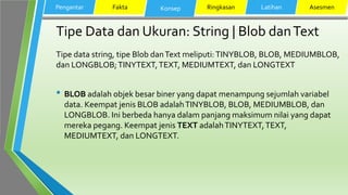Tipe Data dan Ukuran: String | Blob danText
Tipe data string, tipe Blob danText meliputi:TINYBLOB, BLOB, MEDIUMBLOB,
dan LONGBLOB;TINYTEXT,TEXT, MEDIUMTEXT, dan LONGTEXT
• BLOB adalah objek besar biner yang dapat menampung sejumlah variabel
data. Keempat jenis BLOB adalahTINYBLOB, BLOB, MEDIUMBLOB, dan
LONGBLOB. Ini berbeda hanya dalam panjang maksimum nilai yang dapat
mereka pegang. Keempat jenis TEXT adalahTINYTEXT,TEXT,
MEDIUMTEXT, dan LONGTEXT.
Pengantar Fakta Konsep Ringkasan Latihan Asesmen
 