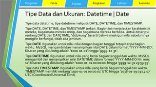 Tipe Data dan Ukuran: Datetime | Date
Tipe data datetime, tipe datetime meliputi: DATE, DATETIME, danTIMESTAMP.
Tipe DATE, DATETIME, danTIMESTAMP terkait. Bagian ini menjelaskan karakteristik
mereka, bagaimana mereka mirip, dan bagaimana mereka berbeda. Untuk deskripsi
rentang DATE dan DATETIME, "didukung" berarti bahwa meskipun nilai sebelumnya
mungkin berfungsi, tidak ada jaminan.
Tipe DATE digunakan untuk nilai-nilai dengan bagian tanggal tetapi tanpa bagian
waktu. MySQL mengambil dan menampilkan nilai DATE dalam format 'YYYY-MM-DD'.
Kisaran yang didukung adalah '1000-01-01' hingga '9999-12-31'.
Tipe DATETIME digunakan untuk nilai yang berisi bagian tanggal dan waktu. MySQL
mengambil dan menampilkan nilai DATETIME dalam format 'YYYY-MM-DD hh: mm:
ss'. Kisaran yang didukung adalah '1000-01-01 00:00:00' hingga '9999-12-31 23:59:59'.
Tipe data TIMESTAMP digunakan untuk nilai yang berisi bagian tanggal dan waktu.
TIMESTAMP memiliki rentang '1970-01-01 00:00:01' UTC hingga '2038-01-19 03:14:07'
UTC (Coordinated UniversalTime).
Pengantar Fakta Konsep Ringkasan Latihan Asesmen
 