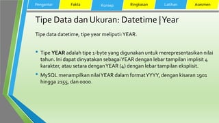 Tipe Data dan Ukuran: Datetime |Year
Tipe data datetime, tipe year meliputi:YEAR.
• Tipe YEAR adalah tipe 1-byte yang digunakan untuk merepresentasikan nilai
tahun. Ini dapat dinyatakan sebagaiYEAR dengan lebar tampilan implisit 4
karakter, atau setara denganYEAR (4) dengan lebar tampilan eksplisit.
• MySQL menampilkan nilaiYEAR dalam formatYYYY, dengan kisaran 1901
hingga 2155, dan 0000.
Pengantar Fakta Konsep Ringkasan Latihan Asesmen
 