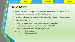 ERD: Entity
• Merupakan obyek yang mewakili sesuatu dalam dunia nyata dan dapat
dibedakan antara satu dengan lainnya (unique).
• Memiliki atribut yang mendeskripsikan karakteristik dari objek tersebut.
• Entity dapat berupa:
• Fisik (mahasiswa, dosen, mobil, rumah, manusia, pegawai dsb)
• Abstrak/konsep (departemen, pekerjaan, mata kuliah dsb)
• Kejadian (pembelian, penjualan, peminjaman, dsb)
• Notasi : Mahasiswa
Pengantar Fakta Konsep Ringkasan Latihan Asesmen
 