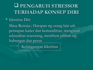  PENGARUH STRESSORPENGARUH STRESSOR
TERHADAP KONSEP DIRITERHADAP KONSEP DIRI
 Identitas DiriIdentitas Diri
Masa Remaja : Harapan ttg orang lain utkMasa Remaja : Harapan ttg orang lain utk
persiapan karier dan kemandirian, mengatasipersiapan karier dan kemandirian, mengatasi
seksualitas seseorang, membuat pilihan ttgseksualitas seseorang, membuat pilihan ttg
hubungan dan peranhubungan dan peran
Kebingungan IdentitasKebingungan Identitas
 