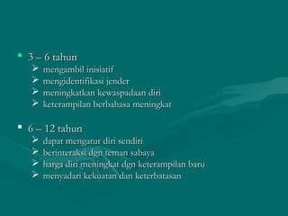  3 – 6 tahun3 – 6 tahun
 mengambil inisiatifmengambil inisiatif
 mengidentifikasi jendermengidentifikasi jender
 meningkatkan kewaspadaan dirimeningkatkan kewaspadaan diri
 keterampilan berbahasa meningkatketerampilan berbahasa meningkat
 6 – 12 tahun6 – 12 tahun
 dapat mengatur diri sendiridapat mengatur diri sendiri
 berinteraksi dgn teman sabayaberinteraksi dgn teman sabaya
 harga diri meningkat dgn keterampilan baruharga diri meningkat dgn keterampilan baru
 menyadari kekuatan dan keterbatasanmenyadari kekuatan dan keterbatasan
 