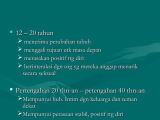  12 – 20 tahun12 – 20 tahun
 menerima perubahan tubuhmenerima perubahan tubuh
 menggali tujuan utk masa depanmenggali tujuan utk masa depan
 merasakan positif ttg dirimerasakan positif ttg diri
 berinteraksi dgn org yg mereka anggap menarikberinteraksi dgn org yg mereka anggap menarik
secara seksualsecara seksual
 Pertengahan 20 thn-an – petengahan 40 thn-anPertengahan 20 thn-an – petengahan 40 thn-an
Mempunyai hub. Intim dgn keluarga dan temanMempunyai hub. Intim dgn keluarga dan teman
dekatdekat
Mempunyai perasaan stabil, positif ttg diriMempunyai perasaan stabil, positif ttg diri
 