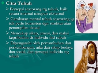  Citra TubuhCitra Tubuh
 Persepsi seseorang ttg tubuh, baikPersepsi seseorang ttg tubuh, baik
secara internal maupun eksternalsecara internal maupun eksternal
 Gambaran mental tubuh seseorang ygGambaran mental tubuh seseorang yg
tdk perlu konsisten dgn struktur atautdk perlu konsisten dgn struktur atau
penampilan aktualpenampilan aktual
 Mencakup sikap, emosi, dan reaksiMencakup sikap, emosi, dan reaksi
kepribadian dr individu thd tubuhkepribadian dr individu thd tubuh
 Dipengaruhi oleh pertumbuhan danDipengaruhi oleh pertumbuhan dan
perkembangan, nilai dan sikap budayaperkembangan, nilai dan sikap budaya
dan sosial, dan persepsi individu ttgdan sosial, dan persepsi individu ttg
tubuhtubuh
 