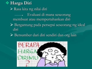  Harga DiriHarga Diri
 Rasa kita ttg nilai diriRasa kita ttg nilai diri
Evaluasi di mana seseorangEvaluasi di mana seseorang
membuat atau mempertahankan dirimembuat atau mempertahankan diri
 Bergantung pada persepsi seseorang ttg idealBergantung pada persepsi seseorang ttg ideal
diridiri
 Bersumber dari diri sendiri dan org lainBersumber dari diri sendiri dan org lain
 