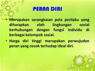 PERAN DIRI
• Merupakan serangkaian pola perilaku yang
diharapkan oleh lingkungan sosial
berhubungan dengan fungsi individu di
berbagai kelompok sosial.
• Harga diri tinggi merupakan perwujudan
peran yang cocok terhadap ideal diri.
 