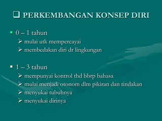  PERKEMBANGAN KONSEP DIRI
 0 – 1 tahun
 mulai utk mempercayai
 membedakan diri dr lingkungan

 1 – 3 tahun
 mempunyai kontrol thd bbrp bahasa
 mulai menjadi otonom dlm pikiran dan tindakan
 menyukai tubuhnya
 menyukai dirinya

 