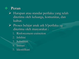  Peran
 Harapan atau standar perilaku yang telah
diterima oleh keluarga, komunitas, dan
kultur.
 Proses belajar anak utk b’perilaku yg
diterima oleh masyarakat :
1.
2.
3.
4.
5.

Rinforcement-extinction
Inhibisi
Substitusi
Imitasi
Identifikasi

 