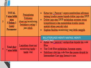 BILATERJADI HENTI NAFAS, HENTI
JANTUNG
 