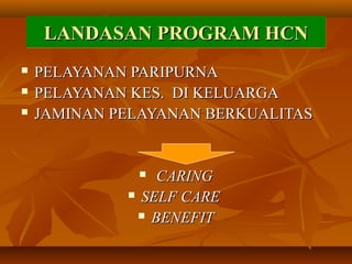LANDASAN PROGRAM HCLANDASAN PROGRAM HCNNLANDASAN PROGRAM HCLANDASAN PROGRAM HCNN
 PELAYANAN PARIPURNAPELAYANAN PARIPURNA
 PELAYANAN KES. DI KELUARGAPELAYANAN KES. DI KELUARGA
 JAMINAN PELAYANAN BERKUALITASJAMINAN PELAYANAN BERKUALITAS
 CARINGCARING
 SELF CARESELF CARE
 BENEFITBENEFIT
 