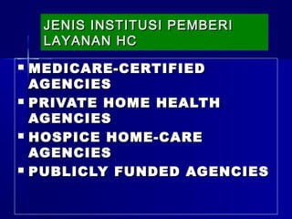 JENIS INSTITUSI PEMBERIJENIS INSTITUSI PEMBERI
LAYANAN HCLAYANAN HC
JENIS INSTITUSI PEMBERIJENIS INSTITUSI PEMBERI
LAYANAN HCLAYANAN HC
 MEDICARE-CERTIFIEDMEDICARE-CERTIFIED
AGENCIESAGENCIES
 PRIVATE HOME HEALTHPRIVATE HOME HEALTH
AGENCIESAGENCIES
 HOSPICE HOME-CAREHOSPICE HOME-CARE
AGENCIESAGENCIES
 PUBLICLY FUNDED AGENCIESPUBLICLY FUNDED AGENCIES
 