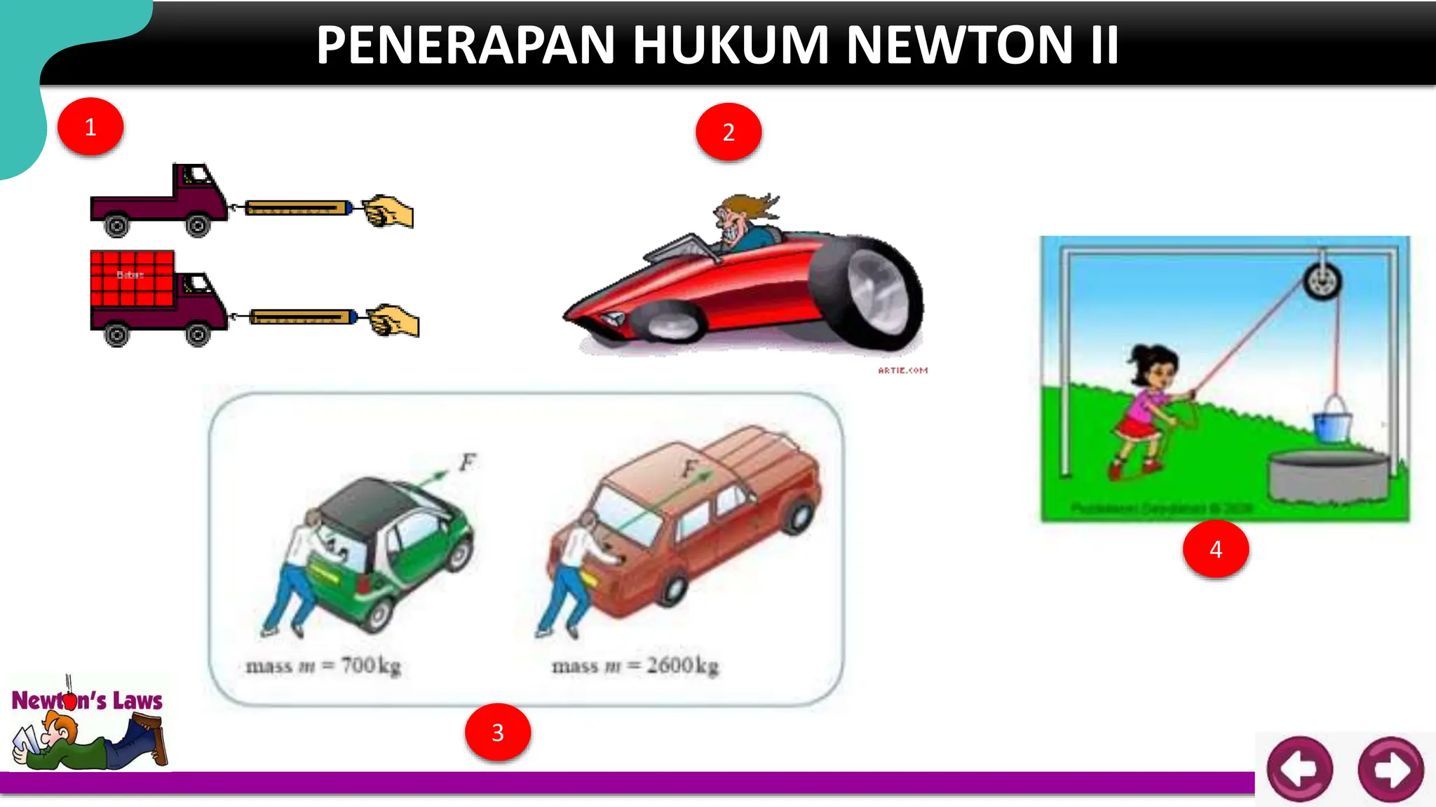 Konsep Hukum Newton Tentang Gerak dalam Fisika.pptx