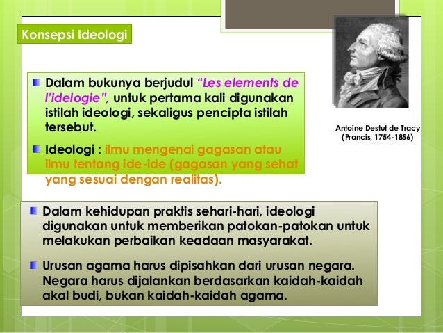 Konsep ideologi dan pancasila