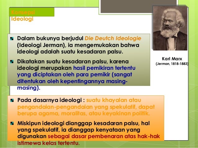 Konsep ideologi dan pancasila
