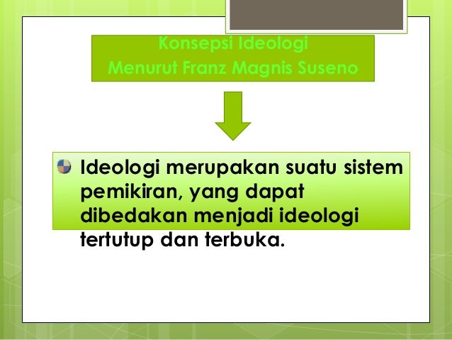 Konsep ideologi dan pancasila