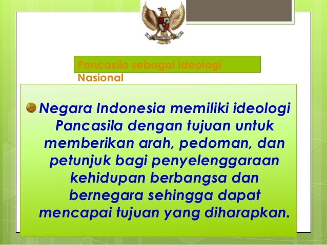 Konsep ideologi dan pancasila