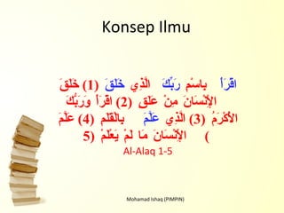 Konsep Ilmu Mohamad Ishaq (PIMPIN) اقْرَأْ  بِاسْمِ  رَبِّكَ  الَّذِي  خَلَقَ   (1)  خَلَقَ الْإِنْسَانَ مِنْ عَلَقٍ  (2)  اقْرَأْ وَرَبُّكَ الْأَكْرَمُ  (3)  الَّذِي  عَلَّمَ  بِالْقَلَمِ  (4)  عَلَّمَ الْإِنْسَانَ مَا لَمْ يَعْلَمْ  (5 )   Al-Alaq 1-5 