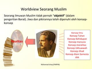 Mohamad Ishaq (PIMPIN) Konsep Ilmu Konsep Tuhan Konsep Kehidupan Konsep manusia Konsep moralitas Konsep Ukhuwwah Konsep Jihad Konsep Alam Semesta dsb Worldview Seorang Muslim Realitas Seorang ilmuwan Muslim tidak pernah “ objektif ” (dalam pengertian Barat). Jiwa dan pikirannya telah dipenuhi oleh konsep-konsep 