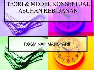 TEORI & MODEL KONSEPTUAL
ASUHAN KEBIDANAN

ROSMINAH MANSYARIF

 