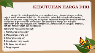 KEBUTUHAN HARGA DIRI
Harga Diri adalah penilaian terhadap hasil yang di capai dengan analisis,
sejauh mana memenuhi ideal diri. Jika individu selalu sukses maka cenderung
harga dirinya akan tinggi dan jika mengalami kegagalan harga diri menjadi rendah.
Harga diri di peroleh dari diri sendiri dan orang lain. Harga diri meliputi
kebutuhan akan kepercayaan diri, kompetensi, penguasaan, kecukupan, prestasi,
ketidak tergantungan dan kebebasan
Kebutuhan harga diri meliputi:
1. Menghargai diri sendiri
2. Menghargai orang lain
3. Dihargai orang lain
4. Kebebasan yang mandiri
5. Di kenal dan di akui
6. Penghargaan
 