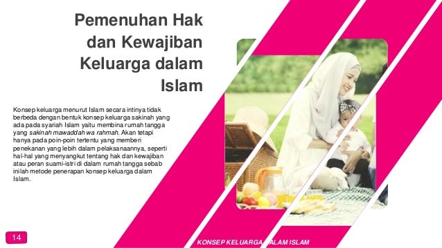 Konsep Keluarga Dalam Islam Secara Ringkas