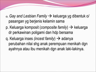 o. Gay and Lesbian Family  keluarga yg dibentuk o/
pasangan yg berjenis kelamin sama
p. Keluarga komposit (composite family)  keluarga
dr perkawinan poligami dan hdp bersama
q. Keluarga inses (incest family)  adanya
perubahan nilai shg anak perempuan menikah dgn
ayahnya atau ibu menikah dgn anak laki-lakinya.
 