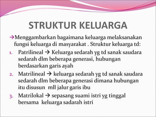 STRUKTUR KELUARGA
Menggambarkan bagaimana keluarga melaksanakan
fungsi keluarga di masyarakat . Struktur keluarga td:
1. Patrilineal  Keluarga sedarah yg td sanak saudara
sedarah dlm beberapa generasi, hubungan
berdasarkan garis ayah
2. Matrilineal  keluarga sedarah yg td sanak saudara
sedarah dlm beberapa generasi dimana hubungan
itu disusun mll jalur garis ibu
3. Matrilokal  sepasang suami istri yg tinggal
bersama keluarga sadarah istri
 