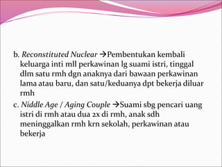 b. Reconstituted Nuclear Pembentukan kembali
keluarga inti mll perkawinan lg suami istri, tinggal
dlm satu rmh dgn anaknya dari bawaan perkawinan
lama atau baru, dan satu/keduanya dpt bekerja diluar
rmh
c. Niddle Age / Aging Couple Suami sbg pencari uang
istri di rmh atau dua 2x di rmh, anak sdh
meninggalkan rmh krn sekolah, perkawinan atau
bekerja
 