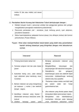 melalui IV dan atau melalui oral sesuai
indikasi.
2. Perubahan Nutrisi Kurang dari Kebutuhan Tubuh berhubungan dengan :
 Ketidak cukupan insulin ( penurunan ambilan dan penggunaan glukosa oleh jaringan
mengakibatkan peningkatan metabolisme protein/lemak)
 Penurunan pemasukan oral : anoreksia, mual, lambung penuh, nyeri abdomen,
peruibahan kesadaran .
 Status hipermetabolikme: pelepasan hormon stress ( mis: efineprin, kortisol, dan hormon
pertumbuhan), Proses infeksius.
Tujuan : Klien akan memperlihatkan berat badan yang stabil atau penambahan
kearah rentang biasanya/ yang diinginkan dengan nilai laboratorium
normal.
Intervensi Rasional
1. Timbang berat badan setiap hari.
2. Tentukan program diet dan pola makan
pasien
3. Auskultasi bising usus, catat adanya
nyeri abdomen/ perut kembung, mual,
muntahan
4. Berikan makanan cair yang mengandung
zat makanan ( nutrien ) dan elektrolit
dengan segera.
5. Identifikasi makanan yang disukai /
dikehendaki termasuk kebutuhan etnik /
kultural.
6. Libatkan keluarga pasien pada
1. Mengkaji pemasukan makanan yang
adekuat
2. Mengidentifikasi kekurangan dan
penyimpangan dari kebutuhan teraupetik.
3. Hiperglikemia dan gangguan
keseimbangan cairan dan elektrolit dapat
menurunkan motilitasd/fungsi lambung
(distensi atau ileus paralitik)
4. Pemberian makan melalui oral lebih baik
jika pasien sadar dan fungsi
gastrointestinal baik.
5. Jika makanan yang disukai pasien dapat
dimasukkan dalam perencanaan makan,
6. Menigkatkan rasa keterlibatannya:
memberikan informasi pada keluarga
untuk memahami kebutuhan nutrisi
 