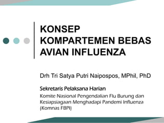 KONSEP
KOMPARTEMEN BEBAS
AVIAN INFLUENZA
Drh Tri Satya Putri Naipospos, MPhil, PhD
Sekretaris Pelaksana Harian
Komite Nasional Pengendalian Flu Burung dan
Kesiapsiagaan Menghadapi Pandemi Influenza
(Komnas FBPI)
 