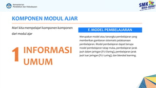 KOMPONEN MODUL AJAR
Mari kita mempelajari komponen-komponen
dari modul ajar
1INFORMASI
UMUM
Merupakan model atau kerangka pembelajaran yang
memberikan gambaran sistematis pelaksanaan
pembelajaran. Model pembelajaran dapat berupa
model pembelajaran tatap muka, pembelajaran jarak
jauh dalam jaringan (PJJ Daring), pembelajaran jarak
jauh luar jaringan (PJJ Luring), dan blended learning.
F. MODEL PEMBELAJARAN
 