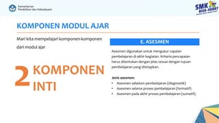 KOMPONEN MODUL AJAR
Mari kita mempelajari komponen-komponen
dari modul ajar
2KOMPONEN
INTI
Asesmen digunakan untuk mengukur capaian
pembelajaran di akhir kegiatan. Kriteria pencapaian
harus ditentukan dengan jelas sesuai dengan tujuan
pembelajaran yang ditetapkan.
Jenis asesmen:
• Asesmen sebelum pembelajaran (diagnostik)
• Asesmen selama proses pembelajaran (formatif)
• Asesmen pada akhir proses pembelajaran (sumatif).
E. ASESMEN
 